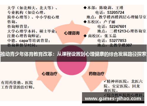 推动青少年体育教育改革：从课程设置到心理健康的综合发展路径探索